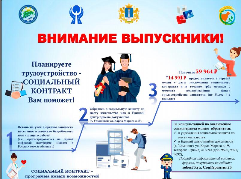 Информируем о социальном контракте.