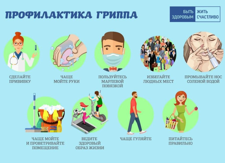 Информируем о профилактике заболеваний. Информируем о профилактике заболеваний.