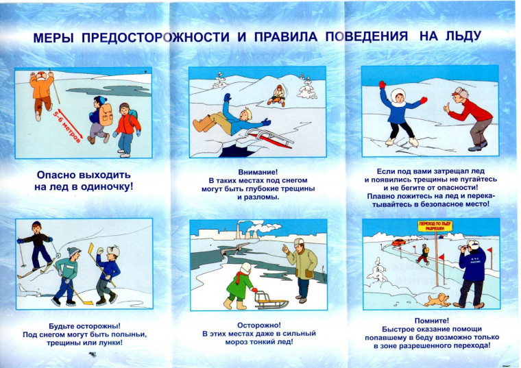 Информируем о правилах поведения на водоемах зимой. Информируем о правилах поведения на водоемах зимой.