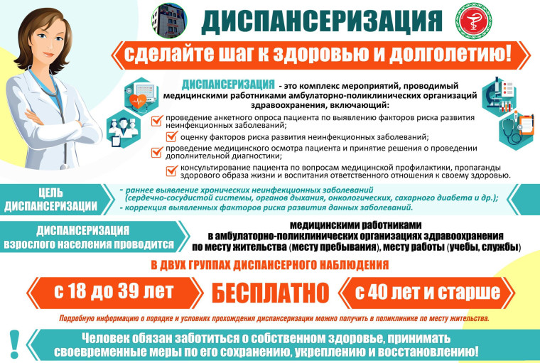 Информируем о диспансеризации. Информируем о диспансеризации.