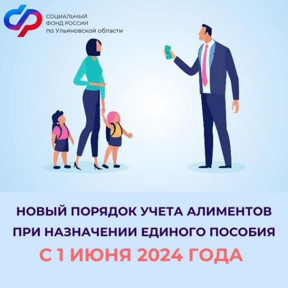 Информируем о порядке учета алиментов. Информируем о порядке учета алиментов.
