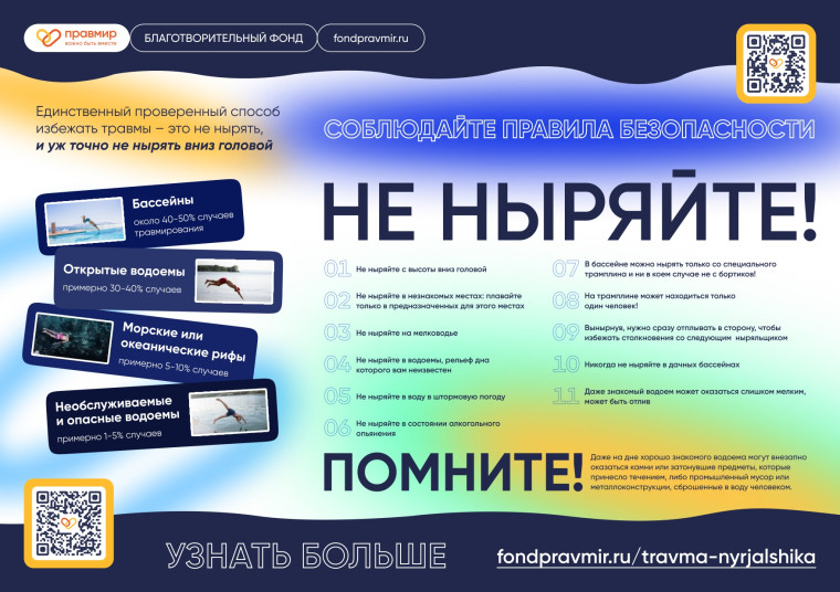 Единственный проверенный способ избежать травмы. Единственный проверенный способ избежать травмы.