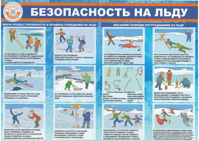 Информируем о правилах поведения на водоемах. Информируем о правилах поведения на водоемах.