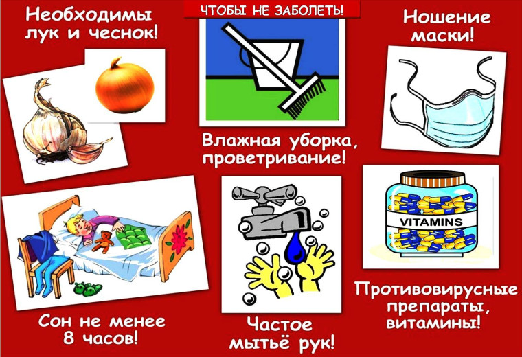 Информируем о профилактике ОРВИ. Информируем о профилактике ОРВИ.